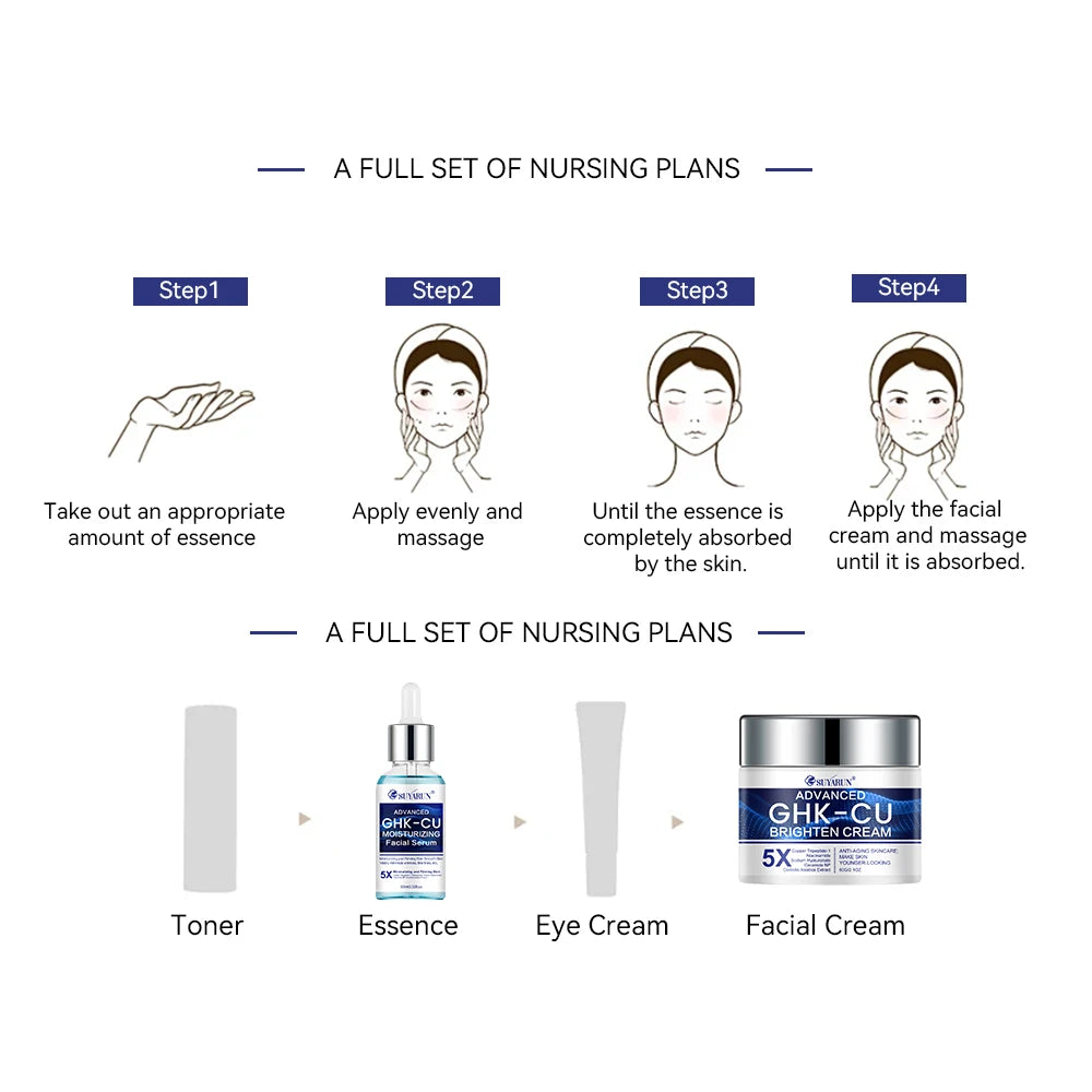 SUYARUN GHK-CU Anti-Aging Cream and Serum