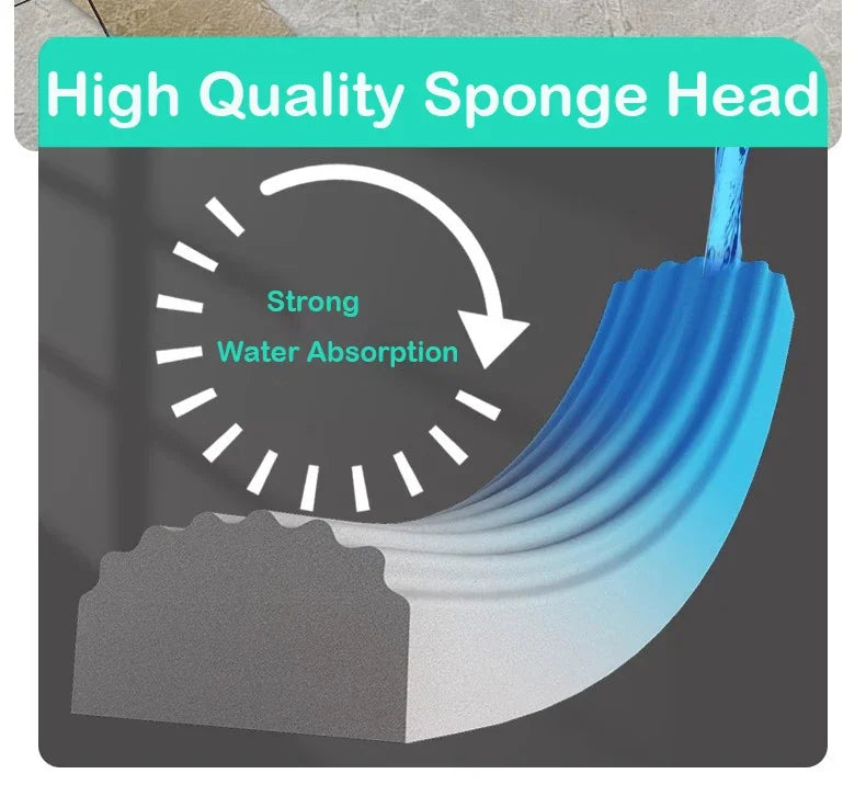 Mini Mop Self Squeeze Mop Powerful Folding Household Clean Tools No Hand Wash Strong Absorbent Mop for Bathroom Kitchen Desktop