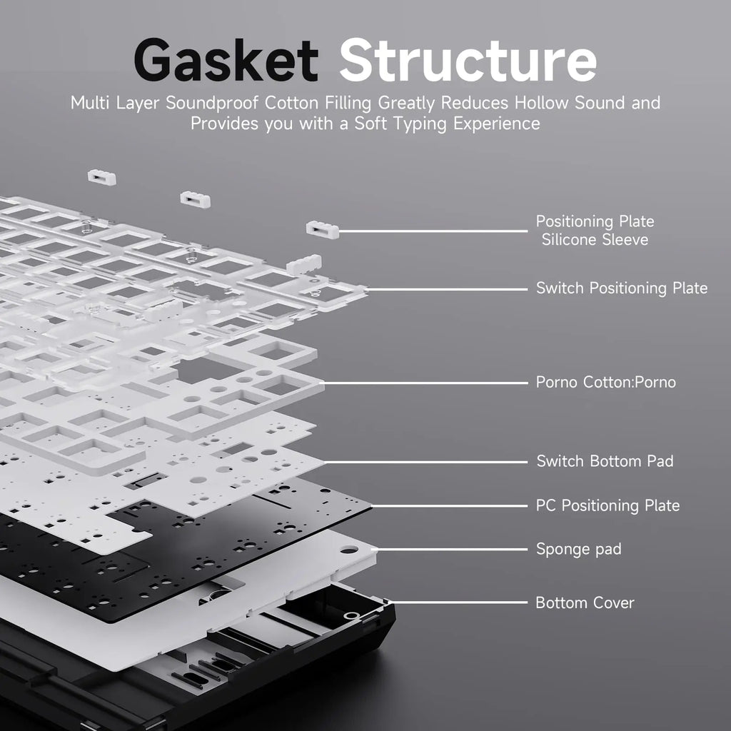 AK820 Red-Switch Mechanical Gaming Keyboard, 75% Layout, Hot-Swappable Switches, Featuring a USB-C Port, White Backlighting, Fiv