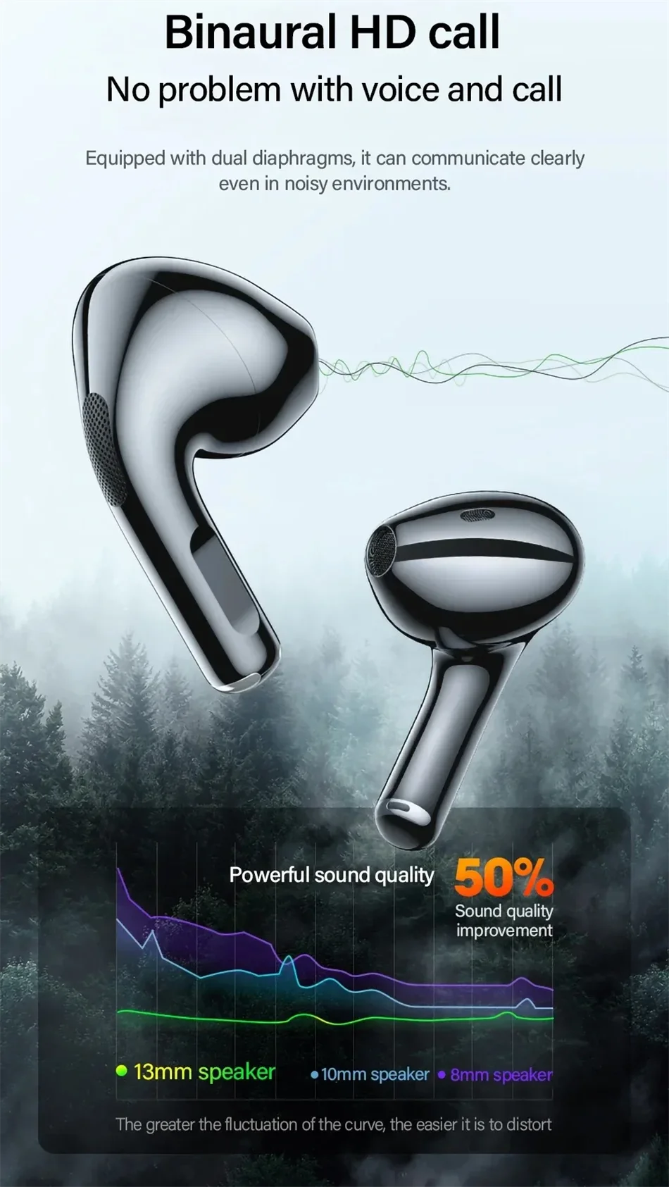 Original Lenovo LP40 Wireless Bluetooth5.4 Headphones TWS Earphones Touch Control Sport Headset Stereo Earbuds For Phone Android